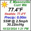 Current Weather Conditions in East Masonville, NY