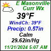 Current Weather Conditions in East Masonville, NY