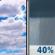 Sunday: A chance of showers after 2pm.  Mostly cloudy, with a high near 65. Chance of precipitation is 40%.