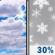 Monday: A chance of snow showers after 1pm.  Mostly cloudy, with a high near 19. Chance of precipitation is 30%.