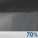Sunday Night: Showers likely, mainly after 8pm.  Mostly cloudy, with a low around 43. Chance of precipitation is 70%.