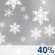 Monday: A chance of snow showers.  Cloudy, with a high near 33. Chance of precipitation is 40%.